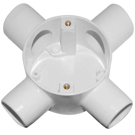 pvc conduit junction box connectors